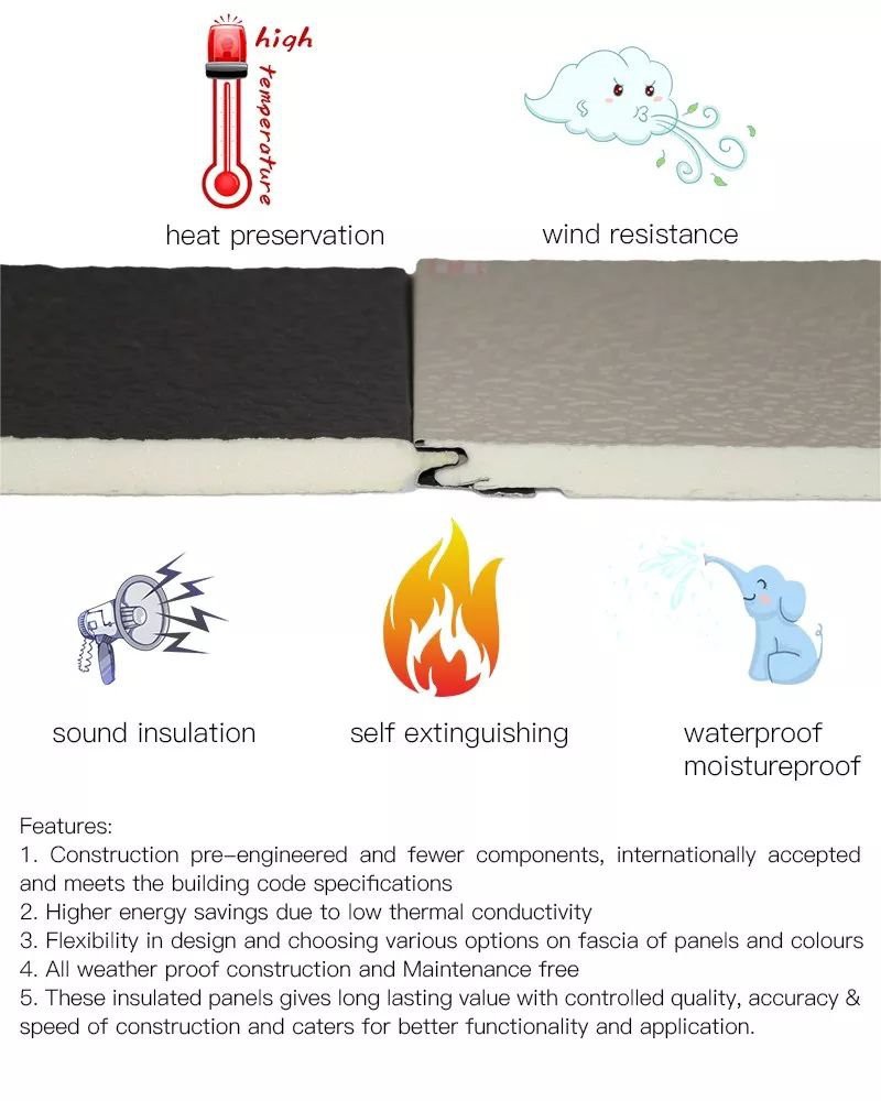 fireproof wall board