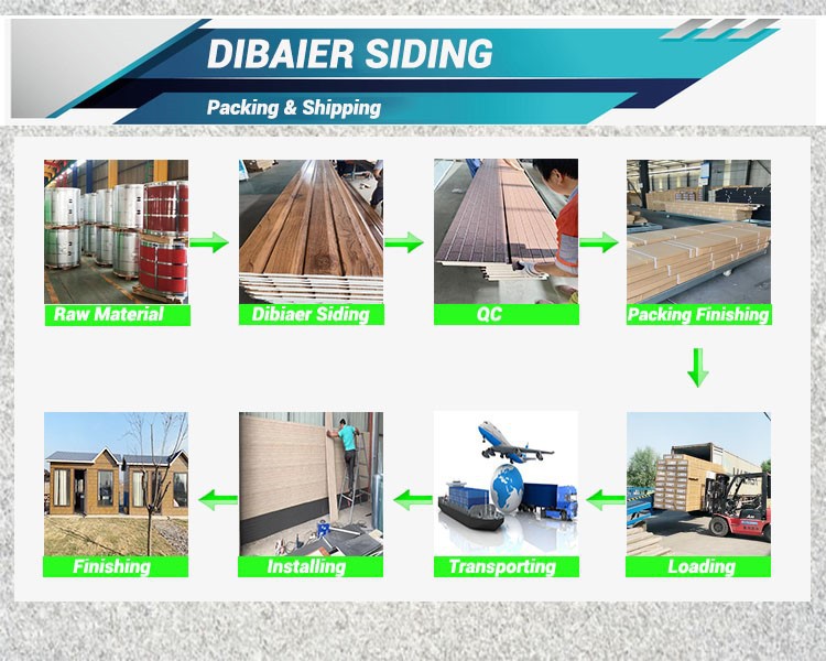 sandwich panel packing sandwich panel packing